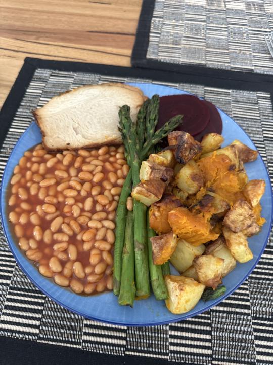 What is on your plate? 