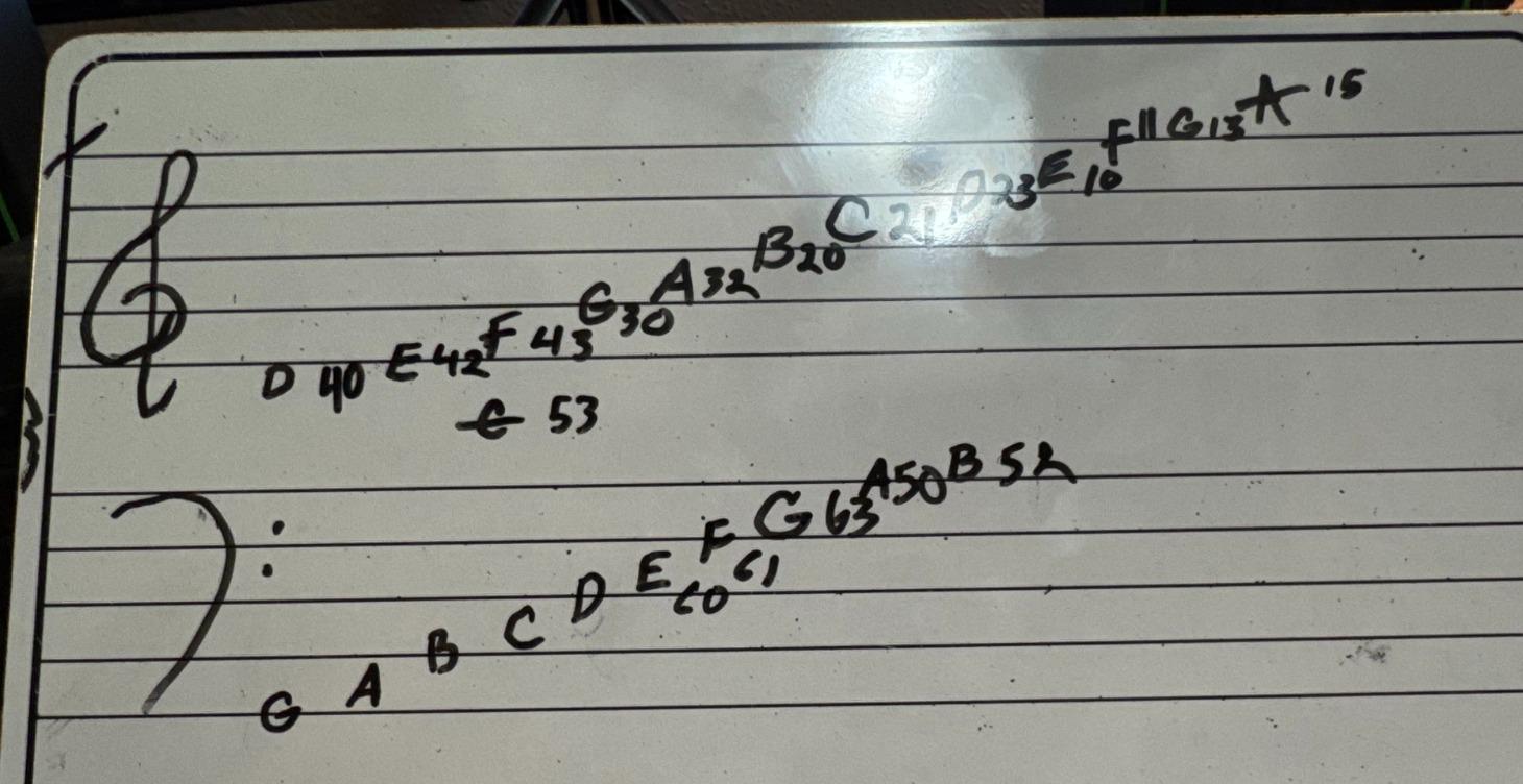 Music Theory