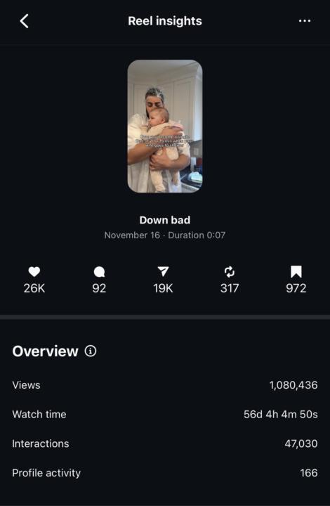 Viral Trends