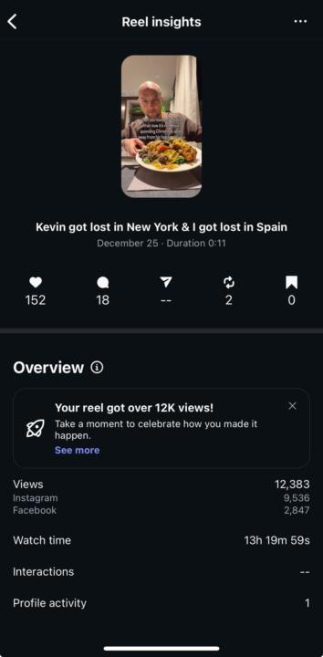 Homework 30  Days Complete! Can you review my analytics? 