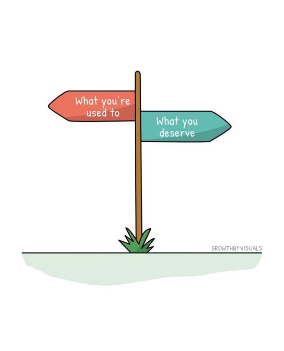 What you are used to vs. what you deserve?