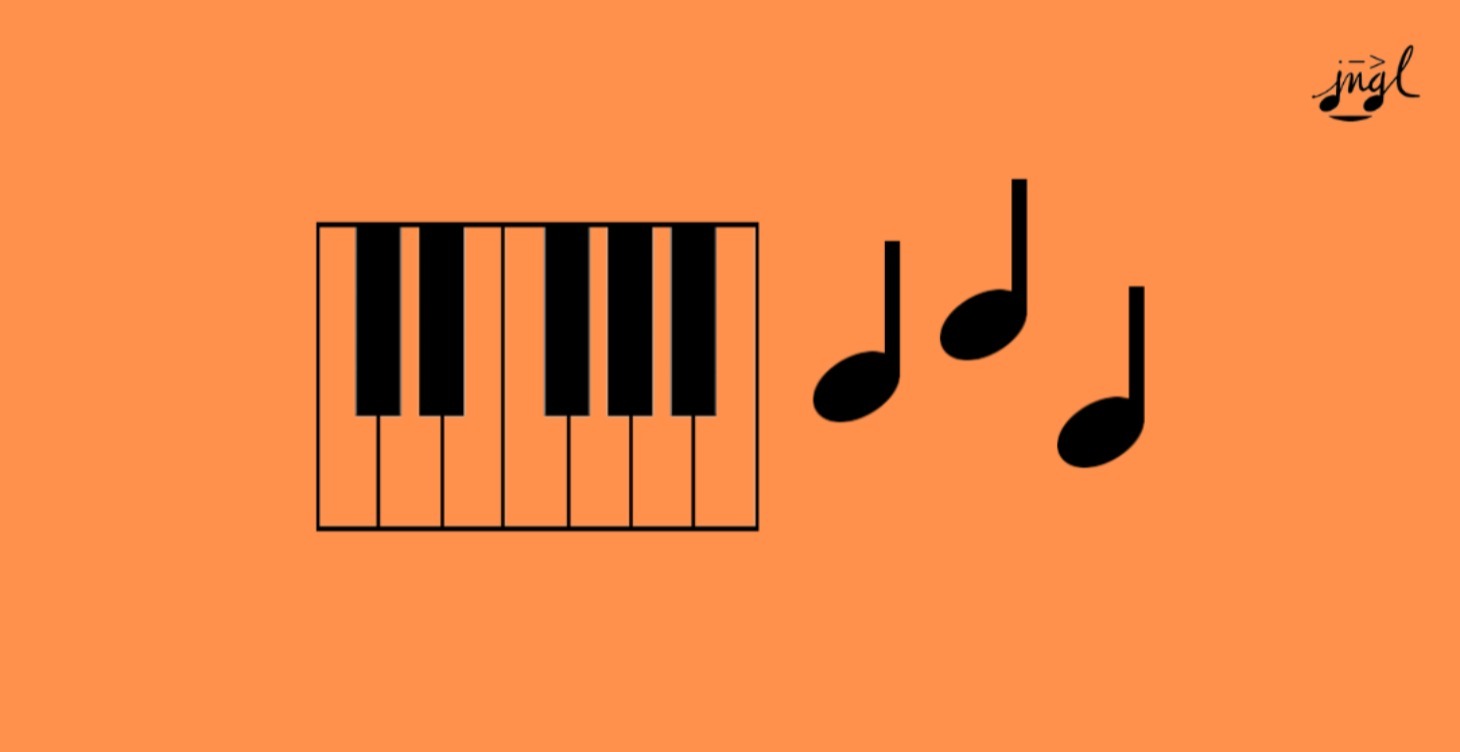 Theory & Keyboard Basics