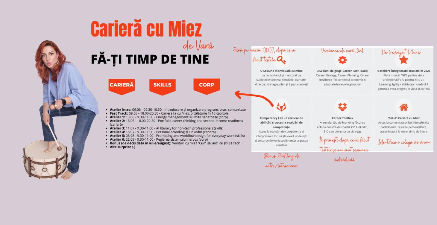 Carieră cu Miez de Vară (iunie-august)