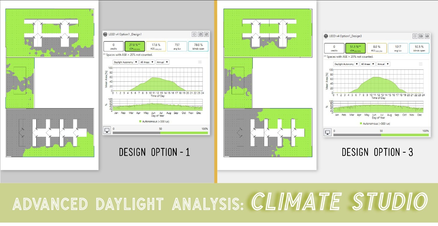 ⚡ Advanced Daylight Analysis with Climate Studio