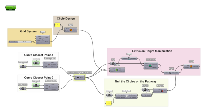 Day -9- Parametric Logic with Attractors