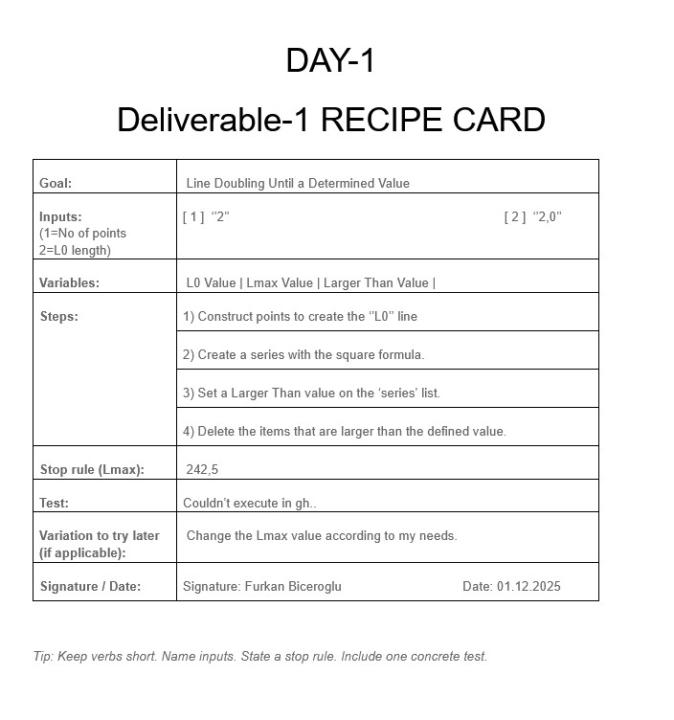 Day -8- From Paper to Grasshopper