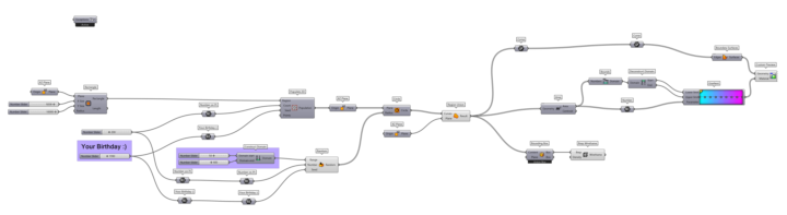 Challenge #2_Birthday Bubbles