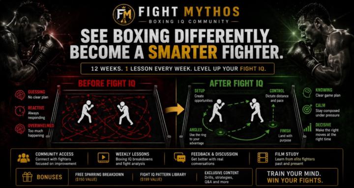 The Boxing Academy