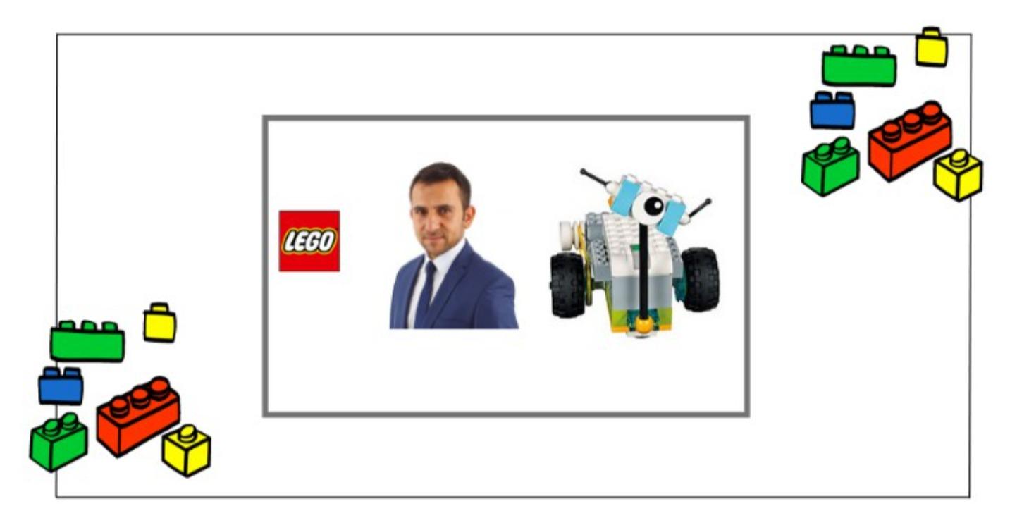 Lego WeDo 2.0 Robotik Dersleri