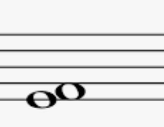 ✨🌟 Daily Tribe Gathering 🌟✨ guess interval