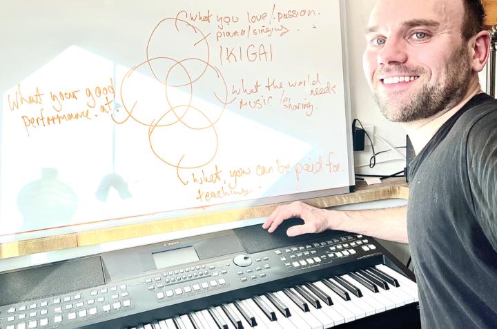 Little & Long Post about Meditation, Yoga, Music, Fitness, Tai Chi and just about everything else  [Any questions please ask…