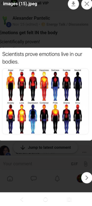 Emotions Aren’t Just “In Your Head” 🧠… They Live in Your Body ⚡