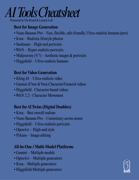 Generator Guide