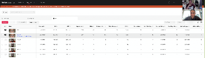 First day results -  so far so good!