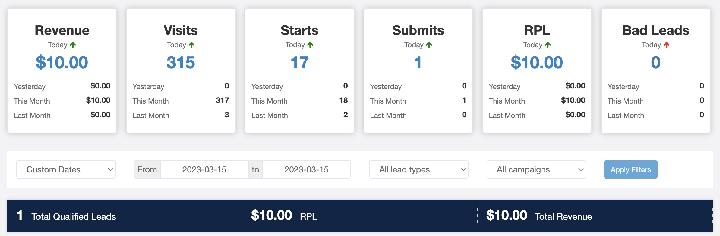 Got the first sale for smartfinancial auto insurance