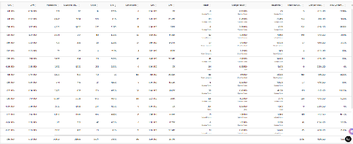 My first TT campaign on CB