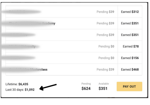 How to Earn Passive Income with Skool – The Realistic Way
