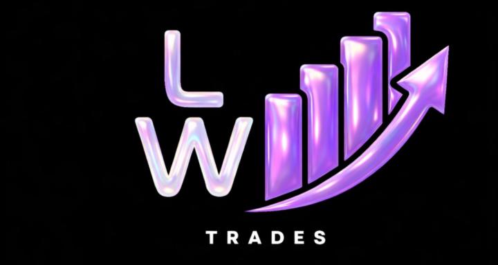 LW Futures Traders