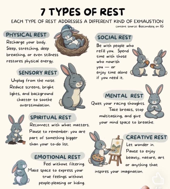 Different types of rest. I love this!