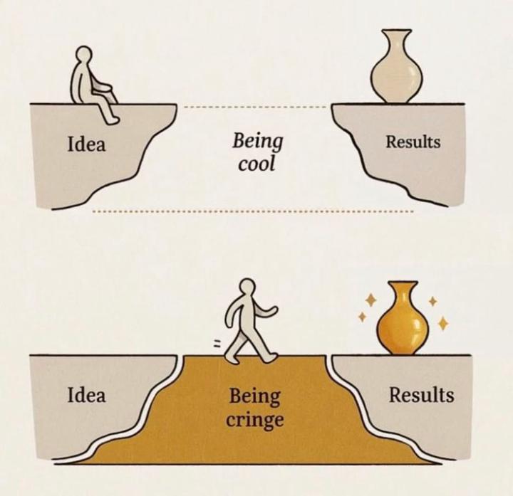 "Cringe"? Or execution knowing the "map"? 