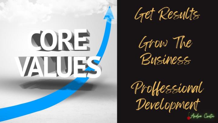 Sustainability embedded in Core Business Values 