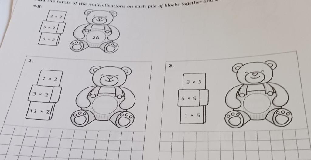 Mastering multiplication (Year 3 - Year 6)