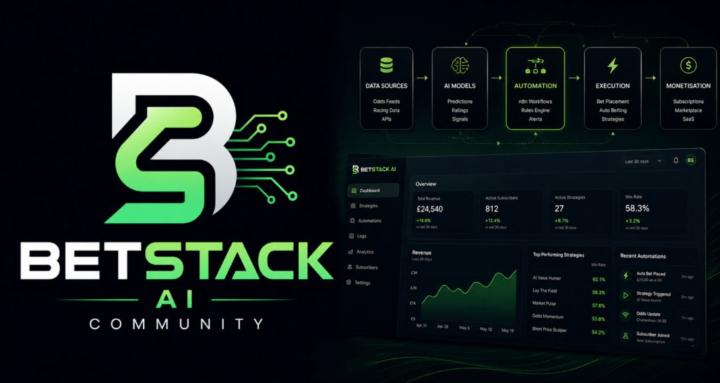 BetStack AI