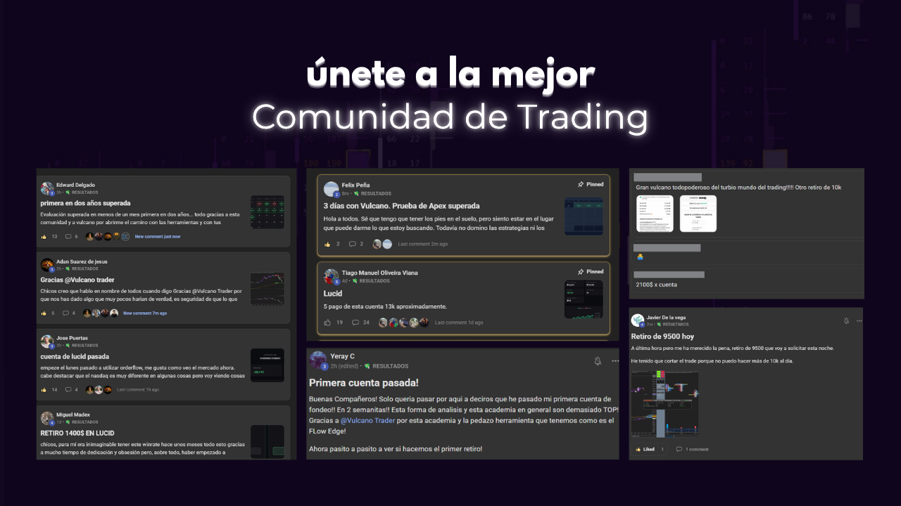 Vulcano Trading