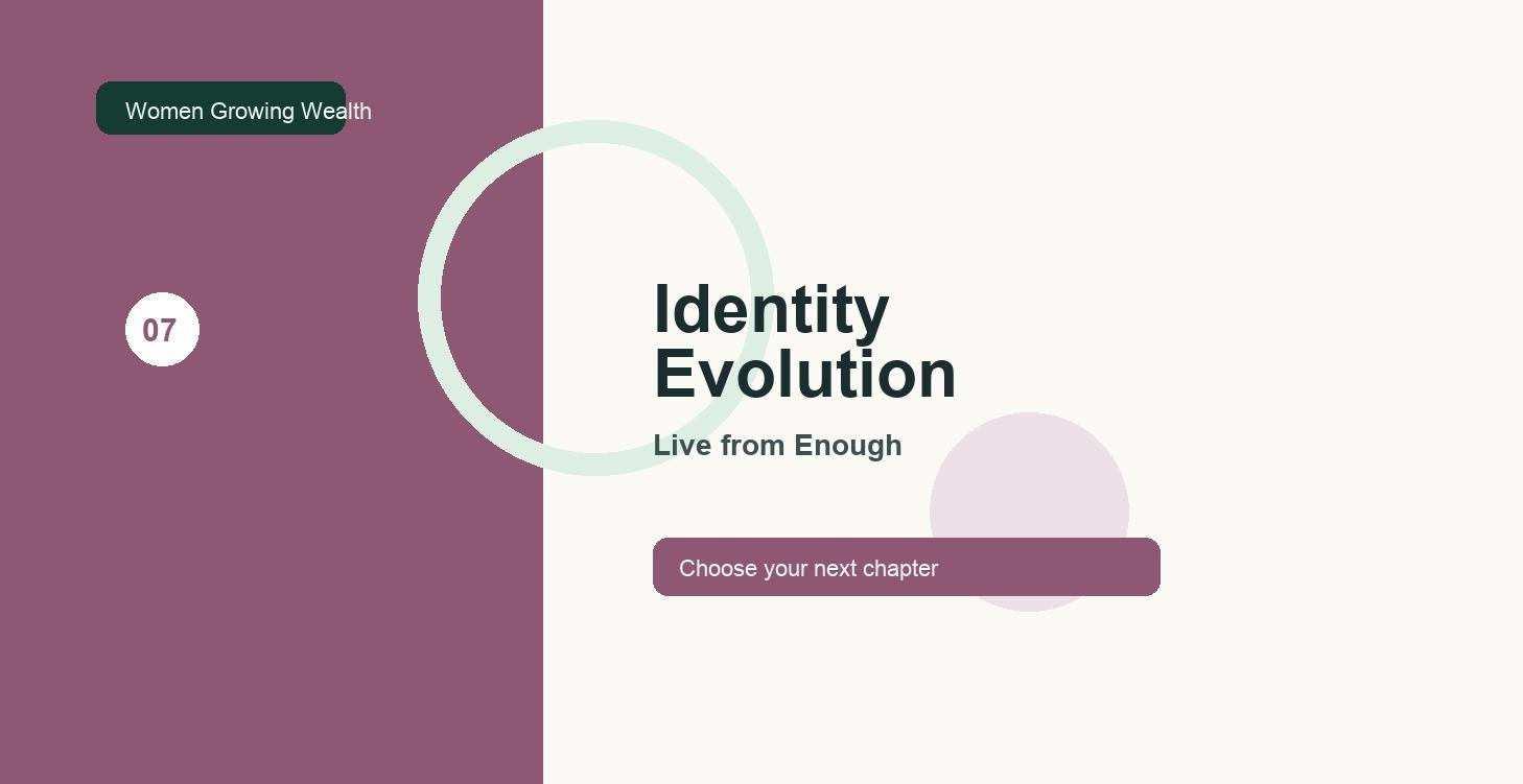 Identity Evolution
