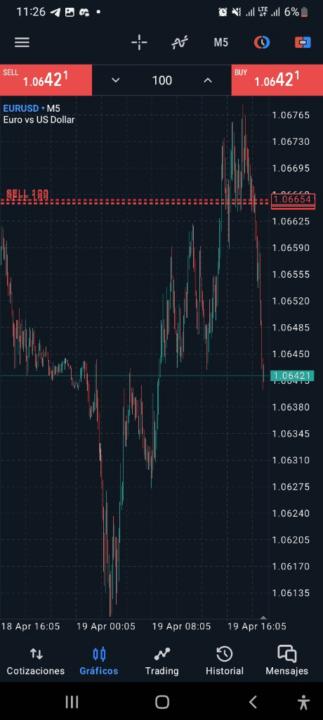 Gustavo adolfo Osorio