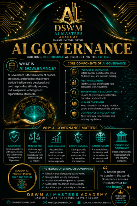 GOVERNANCE 👀 🗣️ 🧐 