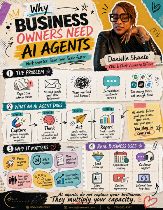 Your Business Needs AI Agents 🤖 