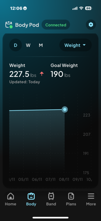 6 Week Weight Loss Challenge - Day 1