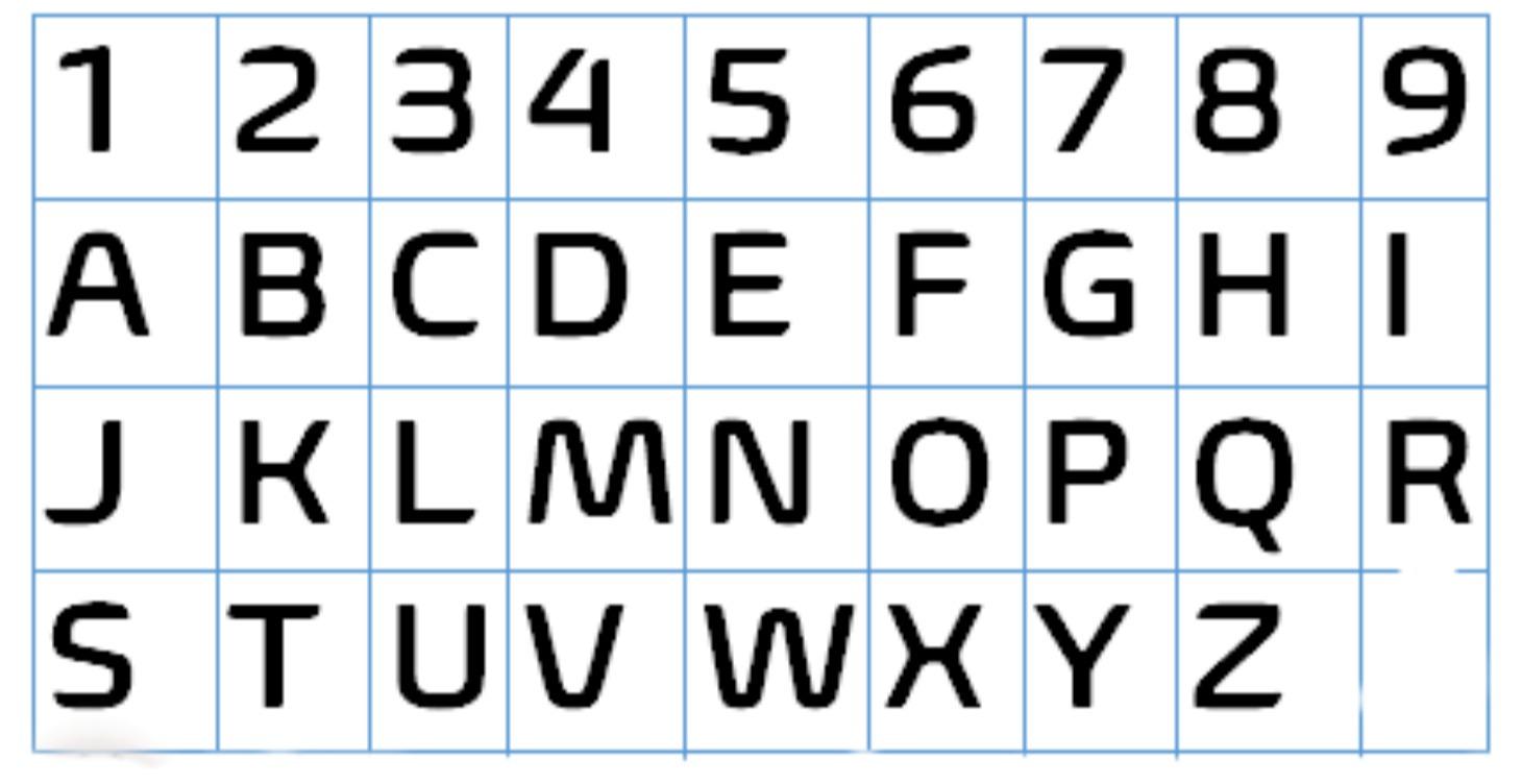 Numerology + Roll the dice