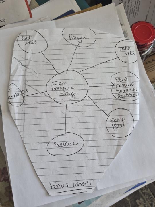 its tough but we got this! 