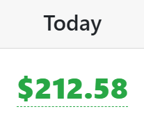$200 Days Are Becoming the New Norm
