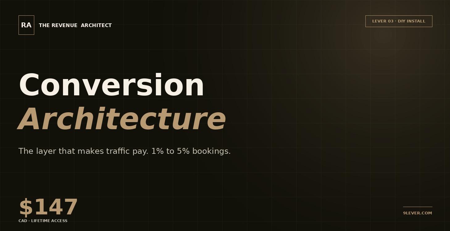 Lever 03 — Conversion Architecture