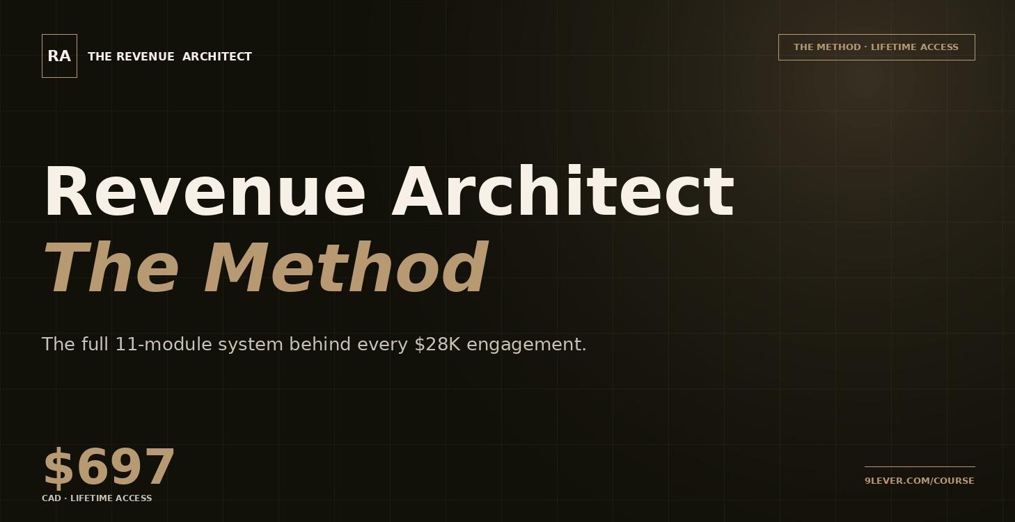 The Revenue Architect Method