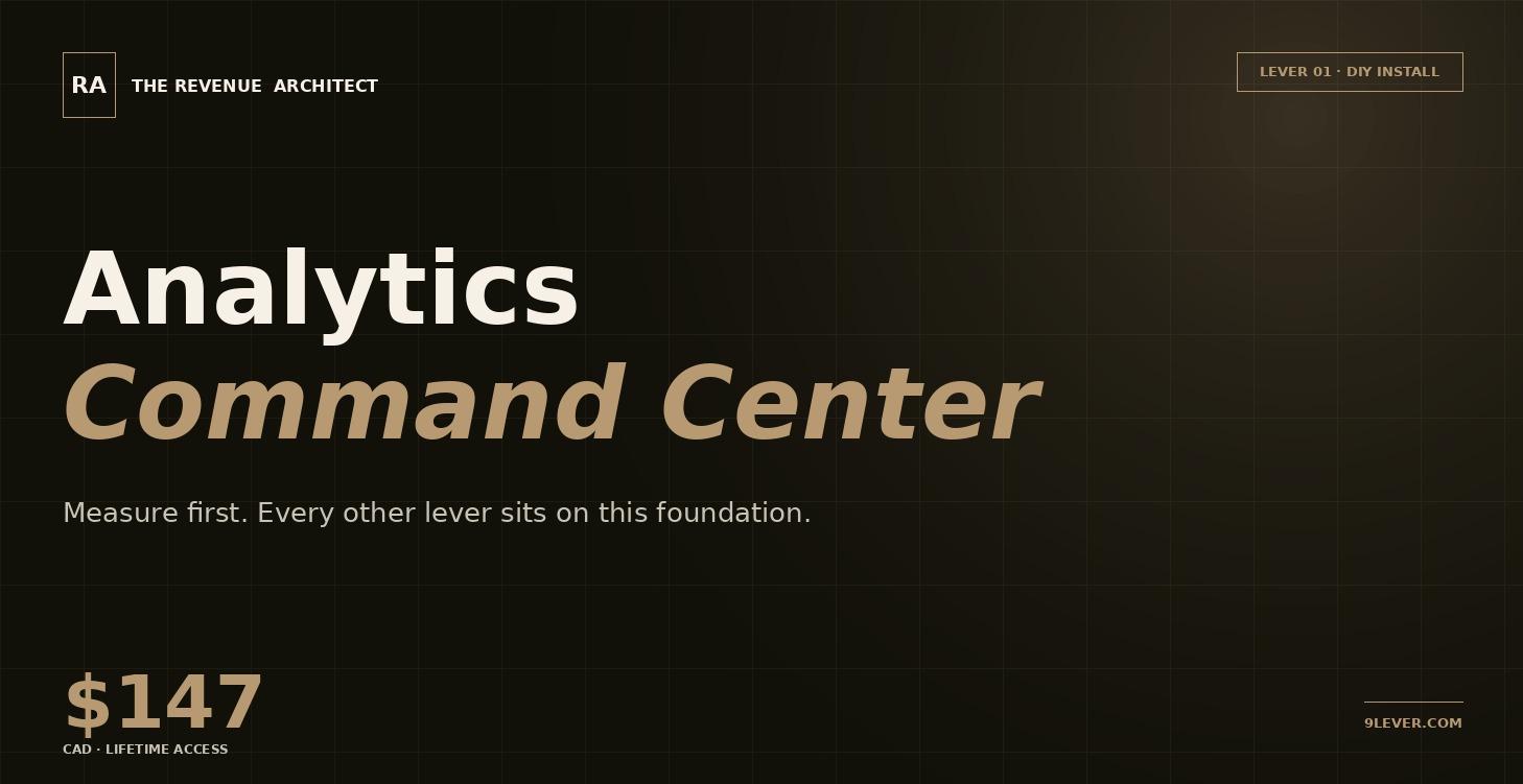 Lever 01 — Analytics Command Center