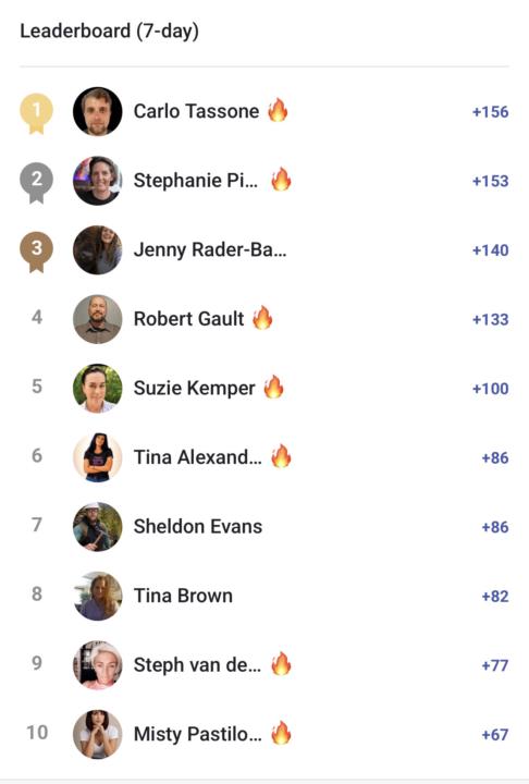 🔥 Top 10 Leaderboard Spotlights Incoming 🔥