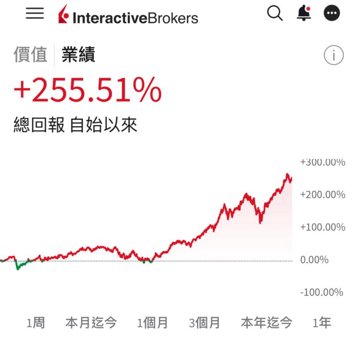 🔥 《重要公告：從今天起，只留下想賺錢的人。》