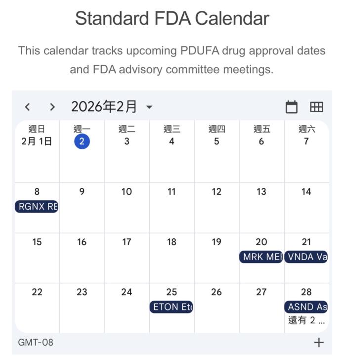 🧬 FDA 獵金名單：二月實戰診斷報告