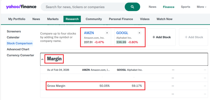 我的初級對決卡 (Yahoo Finance)