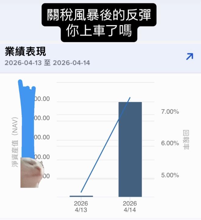 📢 廣播：當東西變貴時，誰才是贏家？