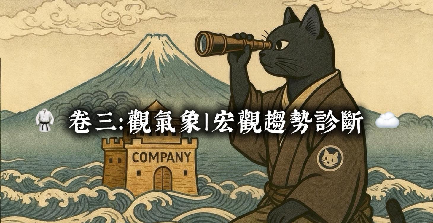 🥋 卷三：觀氣象｜宏觀趨勢診斷 ☁️