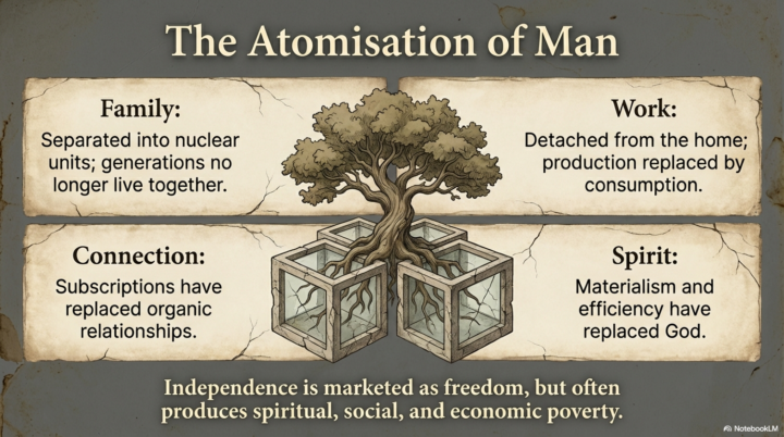 Images that didn't quite make the "Liturgy of the Land" course...