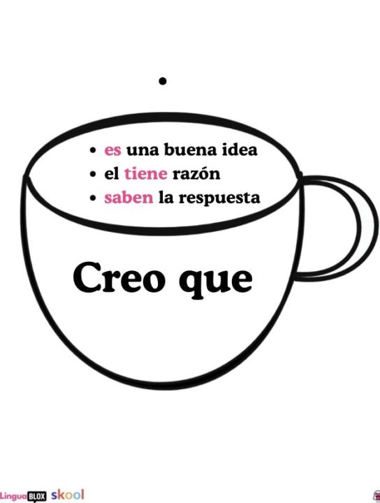 Spanish subjunctive trigger: No creo que