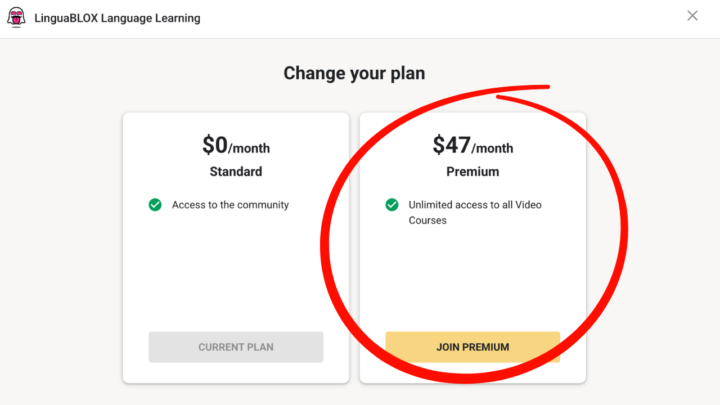 Yes. Premium Membership = All Video Courses.