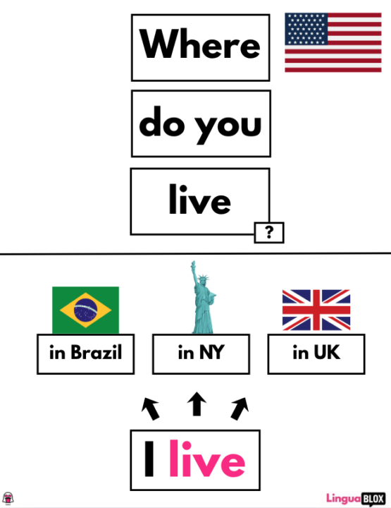🗓 CHALLENGE #4 — WHERE DO YOU LIVE?