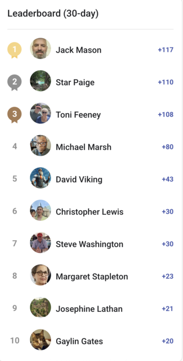 Private Lesson with 30 Day Leader 🏅 